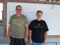 Match 9 Winners- Kevin Hite, Group- Bob Shields, Score